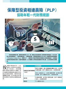 Advertorial on Protection-linked Plan (PLP) (Chinese version only) (Published on iMoney on 16 -9-2023)