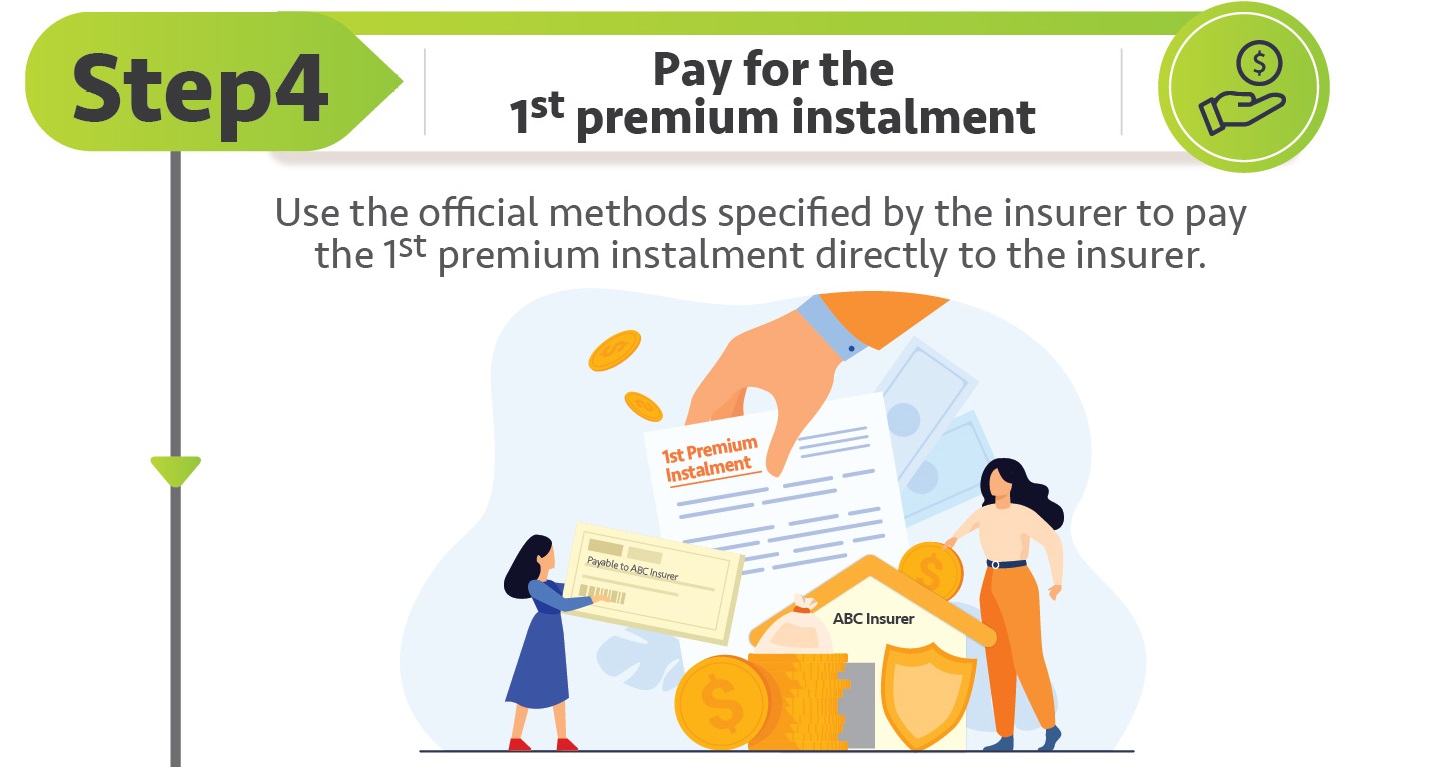 Step 4: Pay for the 1st premium instalment