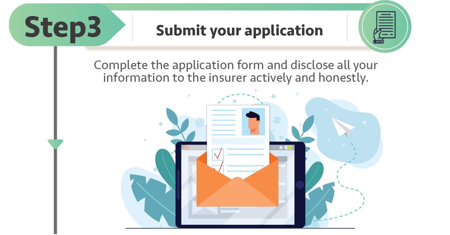 Step 3: Submit your application
