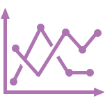 Market & Industry Statistics