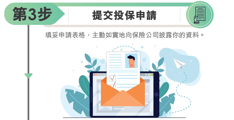 第三步 提交投保申請